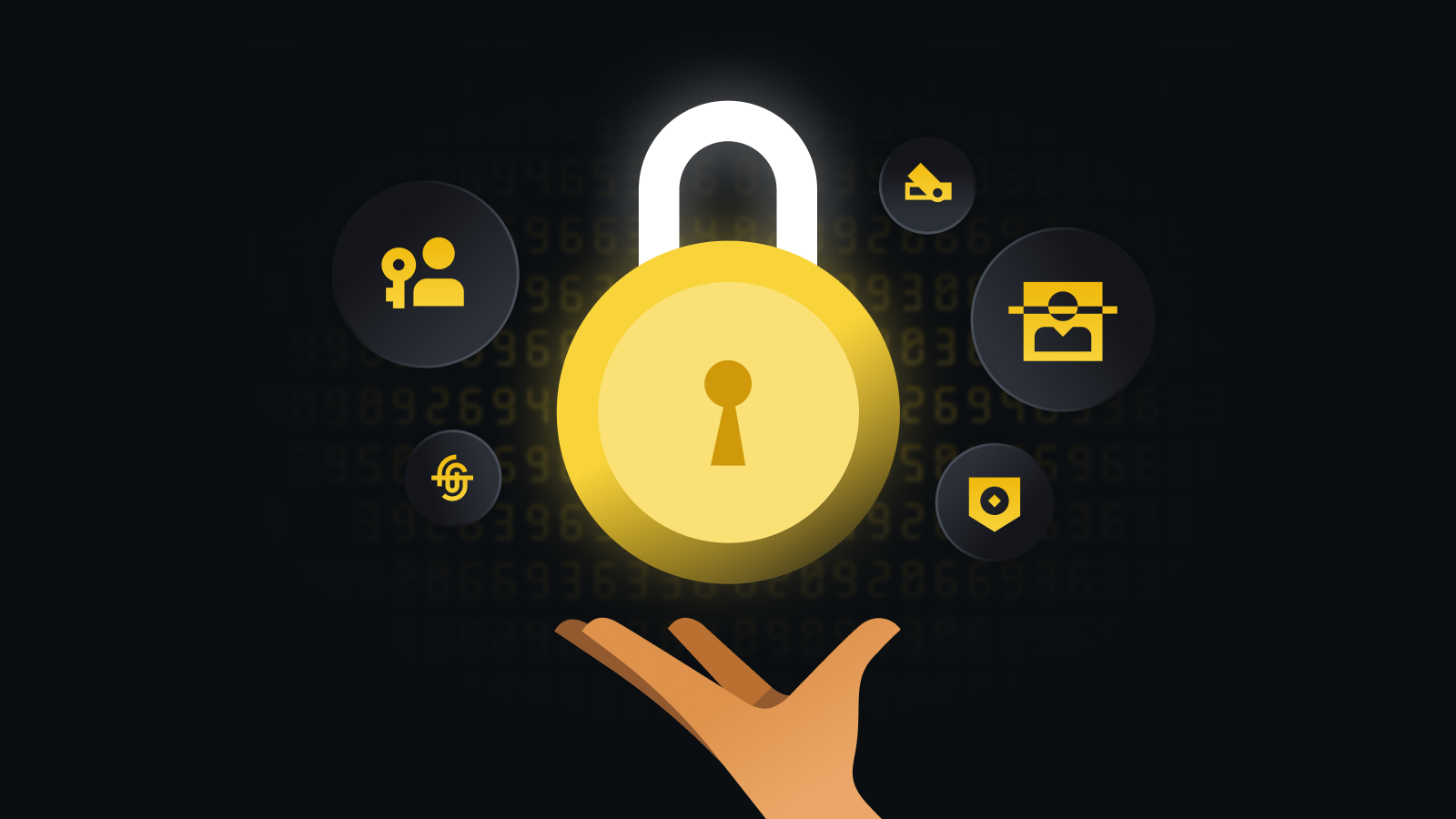 Bit交易所核心科技